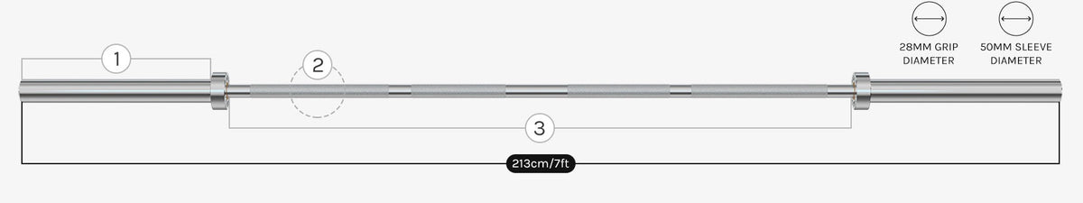 CORTEX SM-26 6-In-1 Power Rack with Dual Stack Smith & Cable Machine Package (Set D) + 48kg Revolock V2 Adjustable Dumbbells + 100kg Tri-Grip V2 Plate & Barbell Package