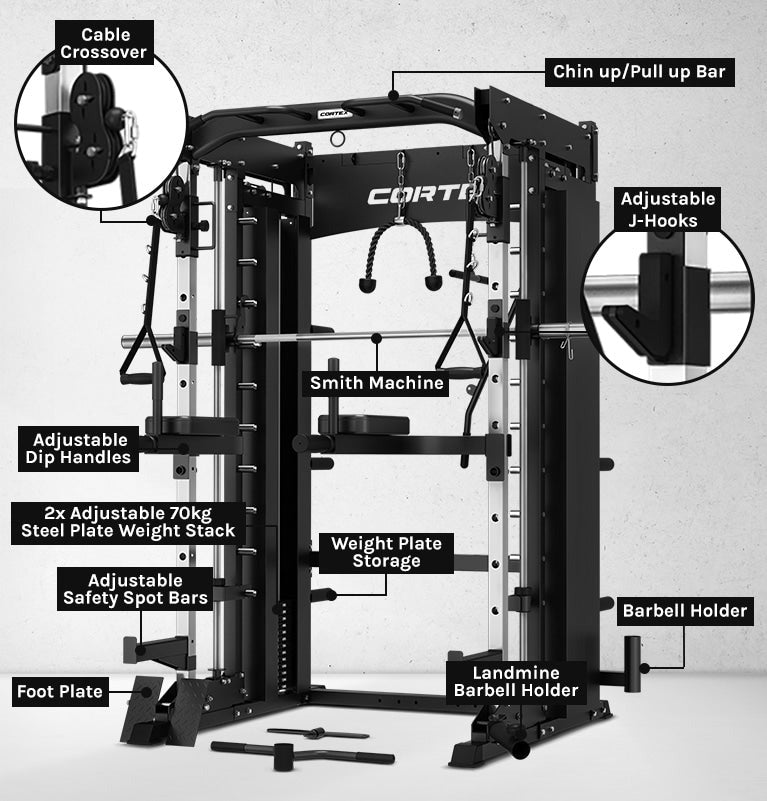 Cortex home gym set featuring a multifunctional rack, adjustable bench, weights and dumbbells for strength training.
