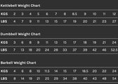 CORTEX SM-26 6-In-1 Power Rack with Dual Stack Smith & Cable Machine Package (Set E) + 48kg Revolock V2 Adjustable Dumbbells + 130kg Pro Bumper Plate & Barbell Package