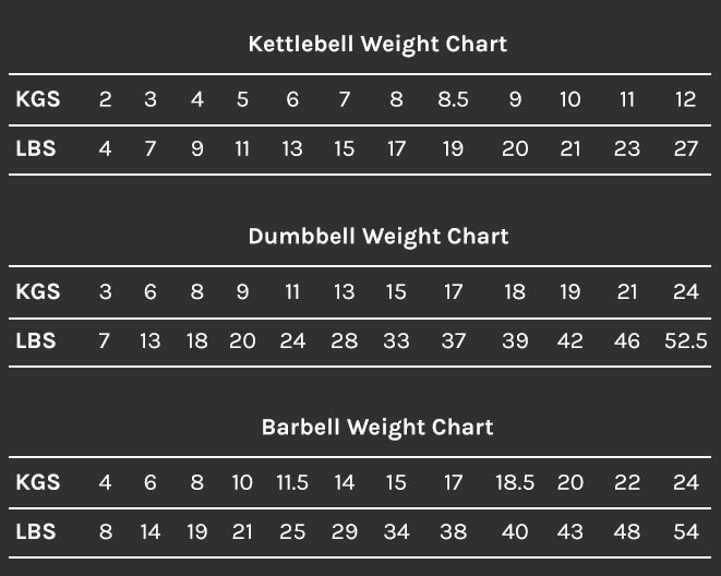 CORTEX SM-26 6-In-1 Power Rack with Dual Stack Smith & Cable Machine Ultimate Package (Set F) + 48kg Revolock V2 Adjustable Dumbbells + 130kg Pro Bumper Plate & Barbell Package