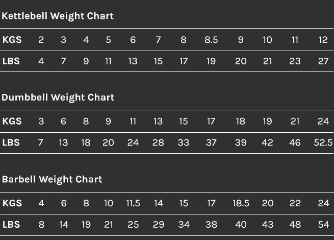 CORTEX SM-26 6-In-1 Power Rack with Dual Stack Smith & Cable Machine Ultimate Package (Set F) + 48kg Revolock V2 Adjustable Dumbbells + 130kg Pro Bumper Plate & Barbell Package