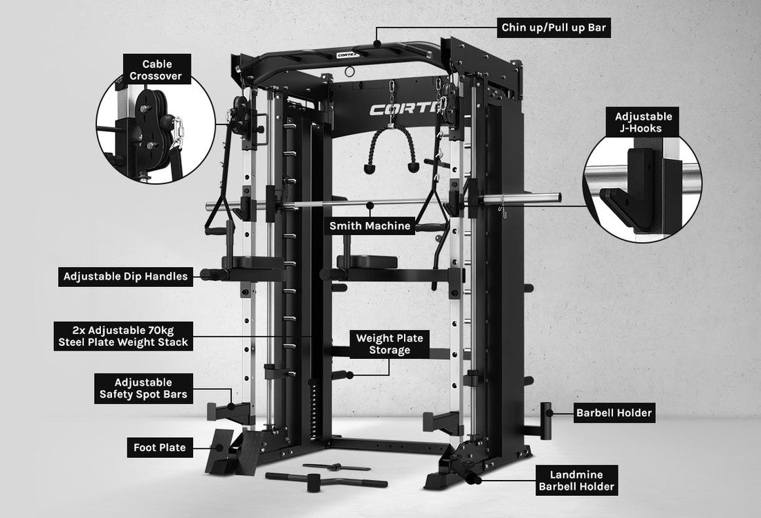 CORTEX SM-26 6-In-1 Power Rack with Dual Stack Smith & Cable Machine Ultimate Package (Set F) + 48kg Revolock V2 Adjustable Dumbbells + 130kg Pro Bumper Plate & Barbell Package