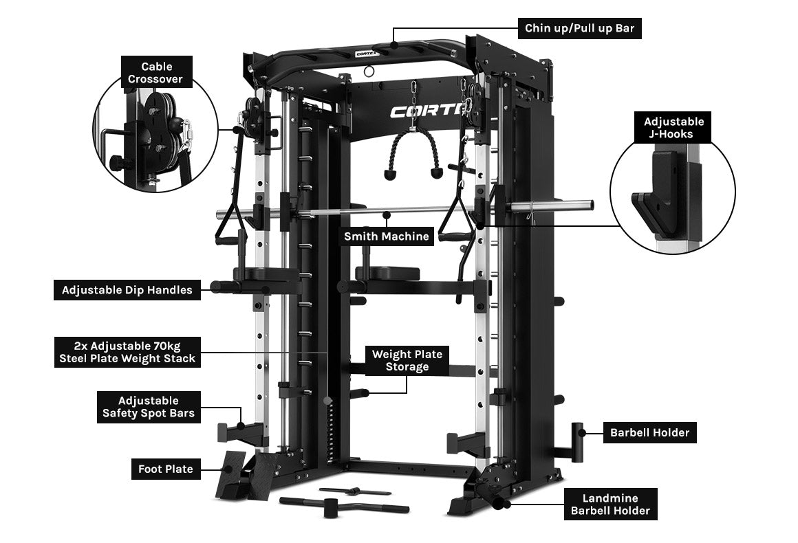 CORTEX SM-26 6-In-1 Power Rack with Dual Stack Smith & Cable Machine
