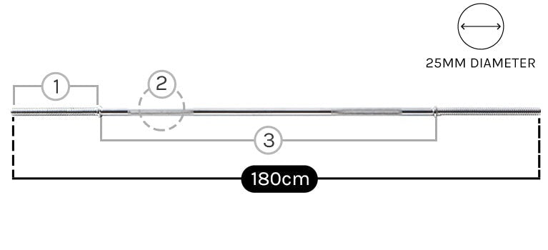 Cortex SR10 Portable Squat Rack Package (Set B) with 90kg Standard Tri-Grip Weight and Bar Set