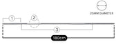 Cortex SR10 Portable Squat Rack Package (Set B) with 90kg Standard Tri-Grip Weight and Bar Set