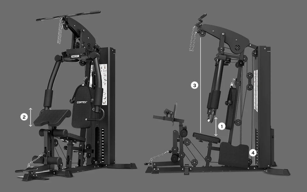 CORTEX SS4 Single Station Functional Home Gym (with Power Tower Station)