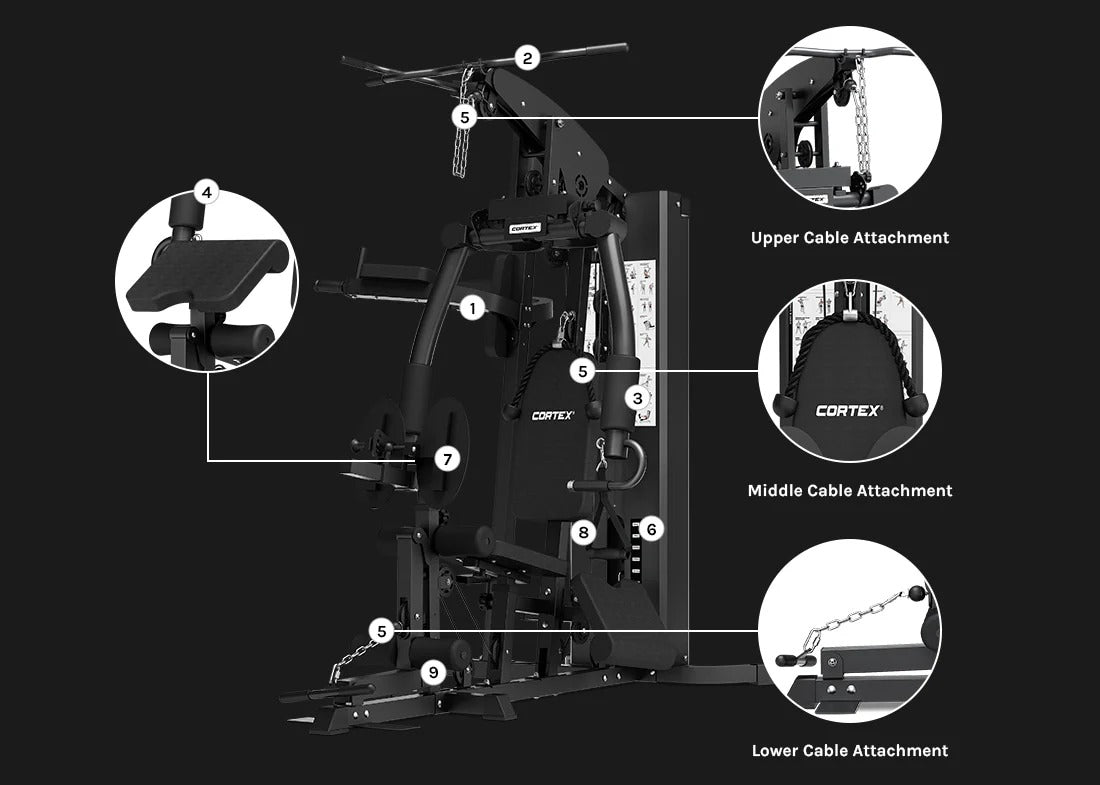 CORTEX SS4 Single Station Functional Home Gym (with Power Tower Station)