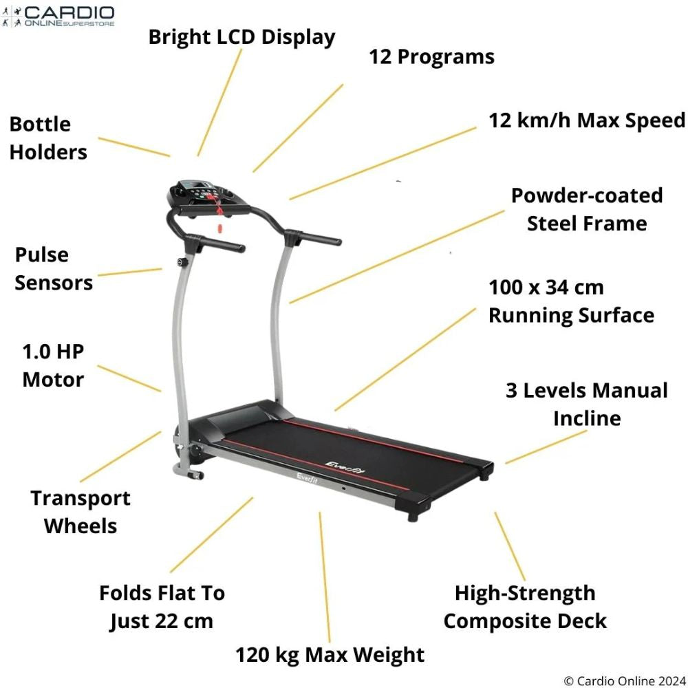 Everfit 340 Folding Treadmill