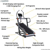 Everfit CM01 Incline Treadmill