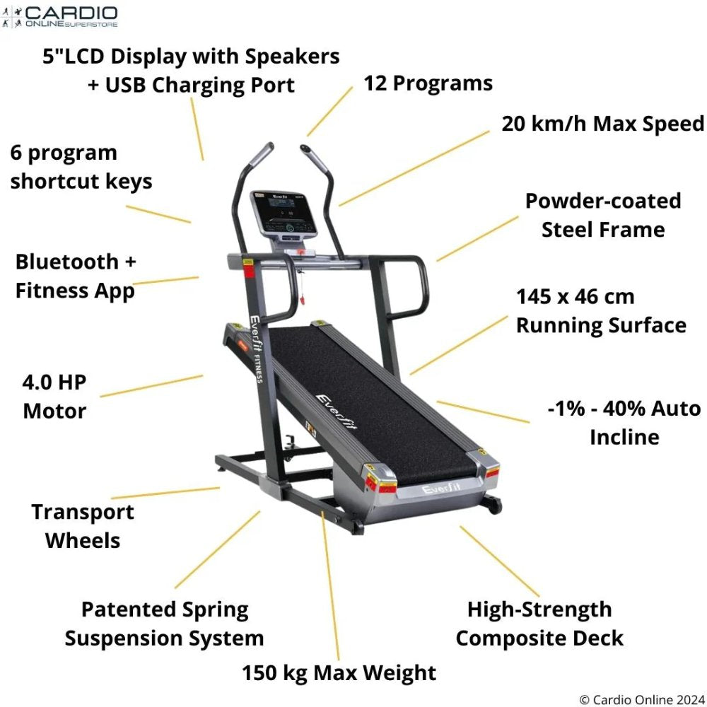 Everfit CM01 Incline Treadmill