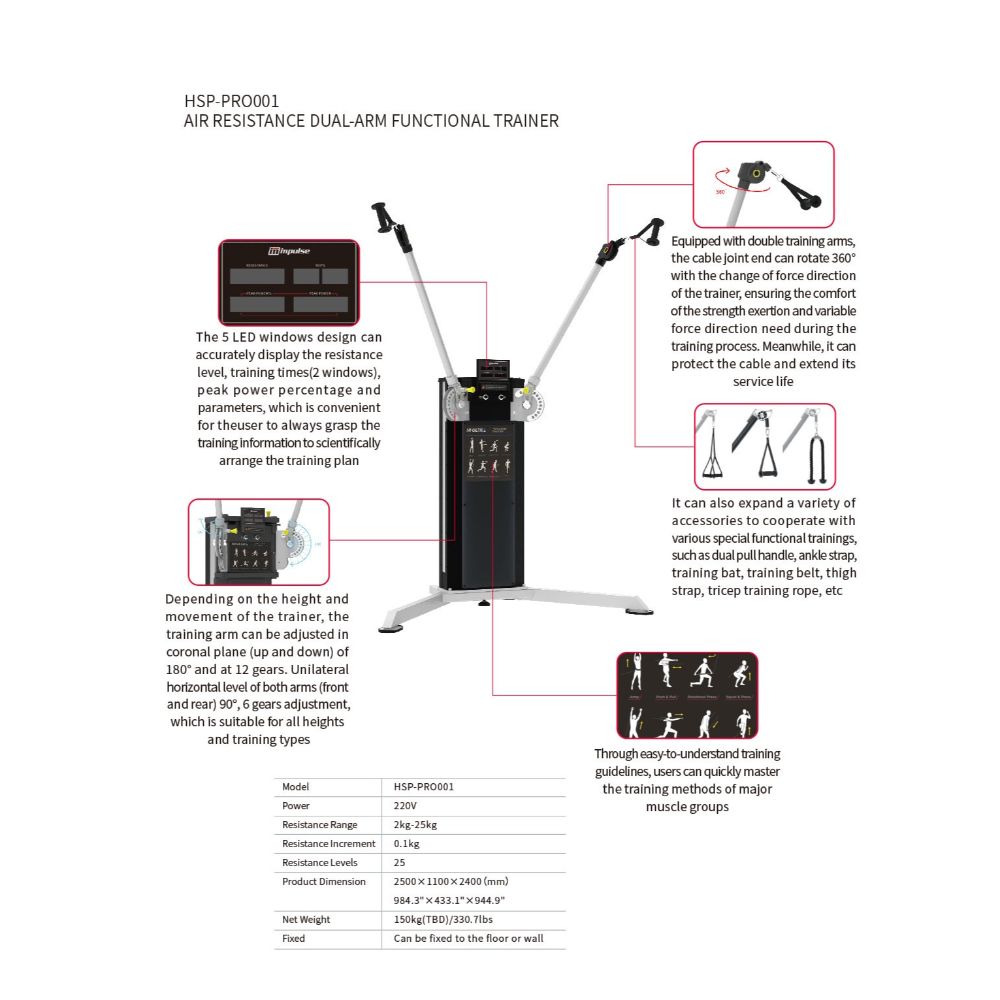 Impulse HSP-PRO001 Air Resistance Dual-Arm Functional Trainer