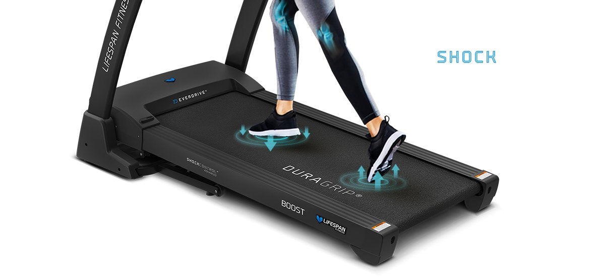 Lifespan Fitness Boost 2 Treadmill with ShockControl cushioning system enhancing joint protection during exercise.