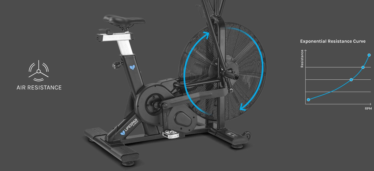 Lifespan Fitness EXC-10H Commercial Air Bike console displaying workout metrics including time, distance, calories, and RPM, designed for high-intensity training and fitness enthusiasts.