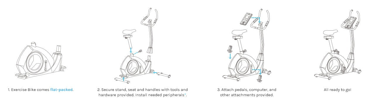 Lifespan Fitness EXER-80 Exercise Bike assembly process