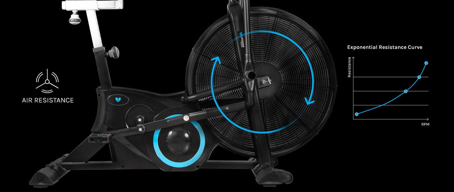 Lifespan Fitness EXER-90H exercise bike featuring a woman in workout attire, engaged in a high-intensity cardio session. Adjustable resistance, fan for cooling, and multi-grip handlebars designed for optimal comfort and performance.