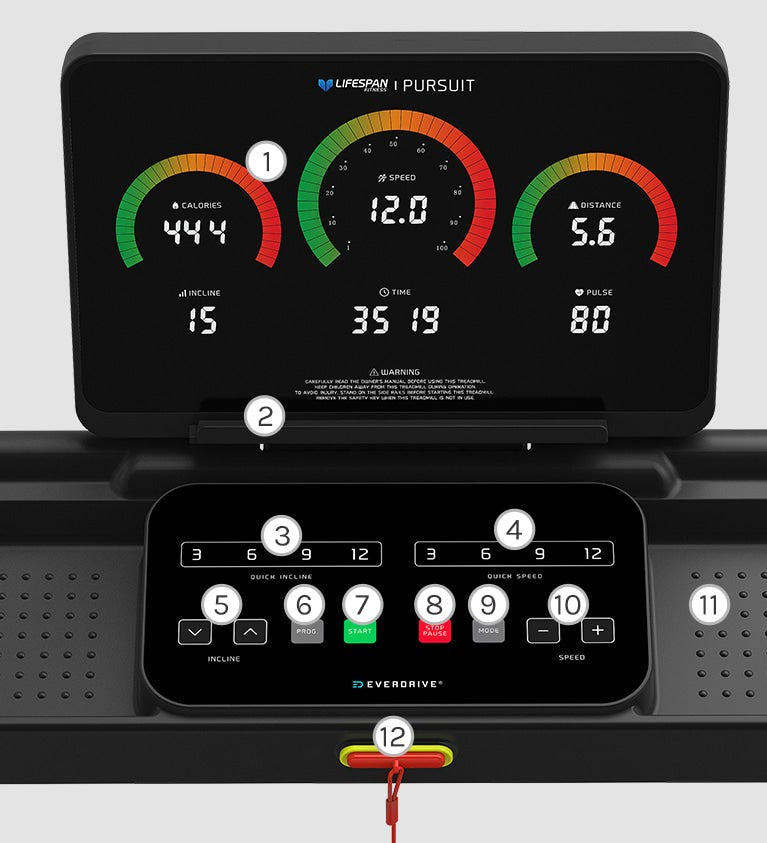 Lifespan Pursuit 4 treadmill with 6-window LED display