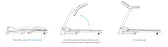 Lifespan Fitness Pursuit MAX Treadmill