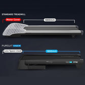Lifespan Fitness Pursuit MAX Treadmill
