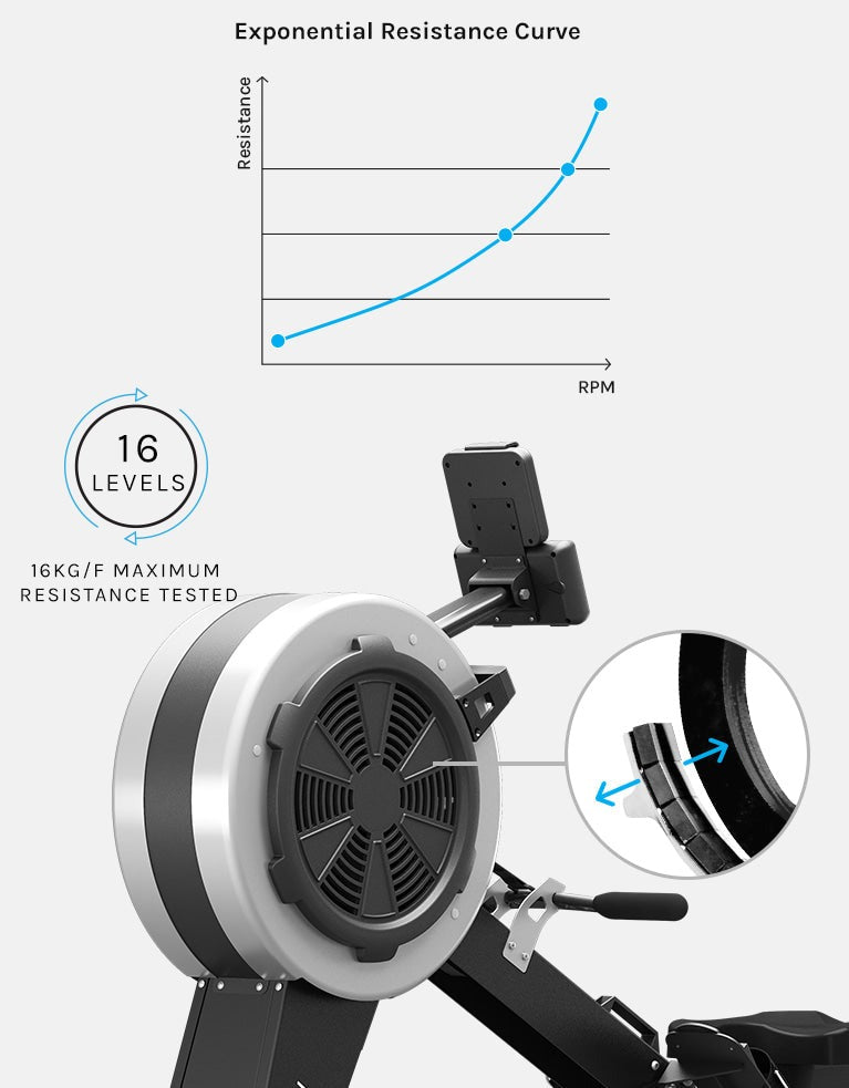 Lifespan Fitness ROWER-801F Air & Magnetic Commercial Rowing Machine console showing workout stats and controls, designed for effective full-body cardiovascular training.