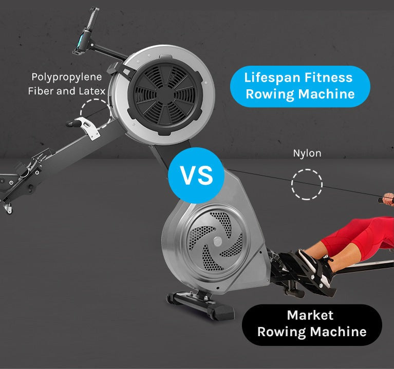 Lifespan Fitness ROWER-801F Air & Magnetic Commercial Rowing Machine