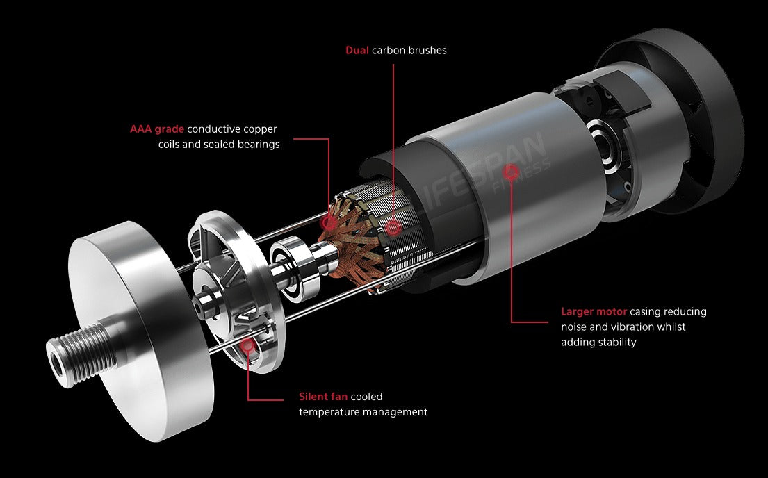Lifespan Fitness Tempest CR Treadmill with EverDrive H7AC Motor for smooth operation and high performance.