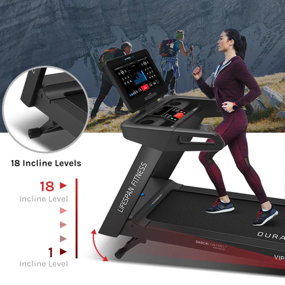 Lifespan Fitness Viper 5 Smart Treadmill