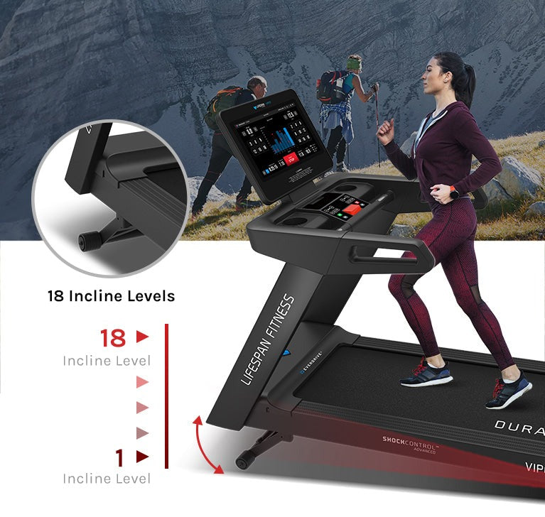 Lifespan Fitness Viper 5 Smart Treadmill