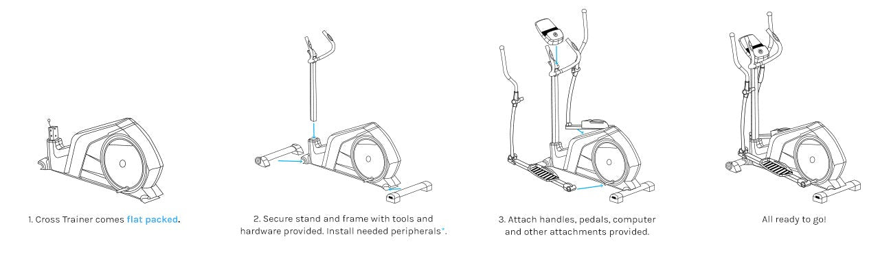 Lifespan Fitness X-22 Cross Trainer assembly process