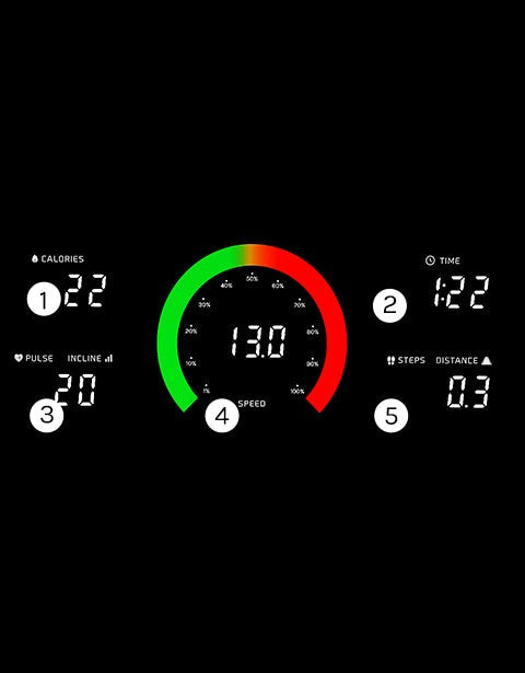 Lifespan Fitness Torque 4 Treadmill with an integrated stand for tablets or books, perfect for multitasking during workouts.