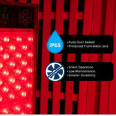 ReGen8 960W Full Body Red Light Therapy Panel (Freestanding)
