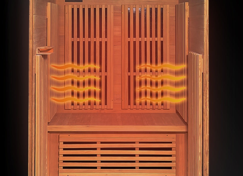 Regen8 Duo V2 - 2 Person Infrared Sauna