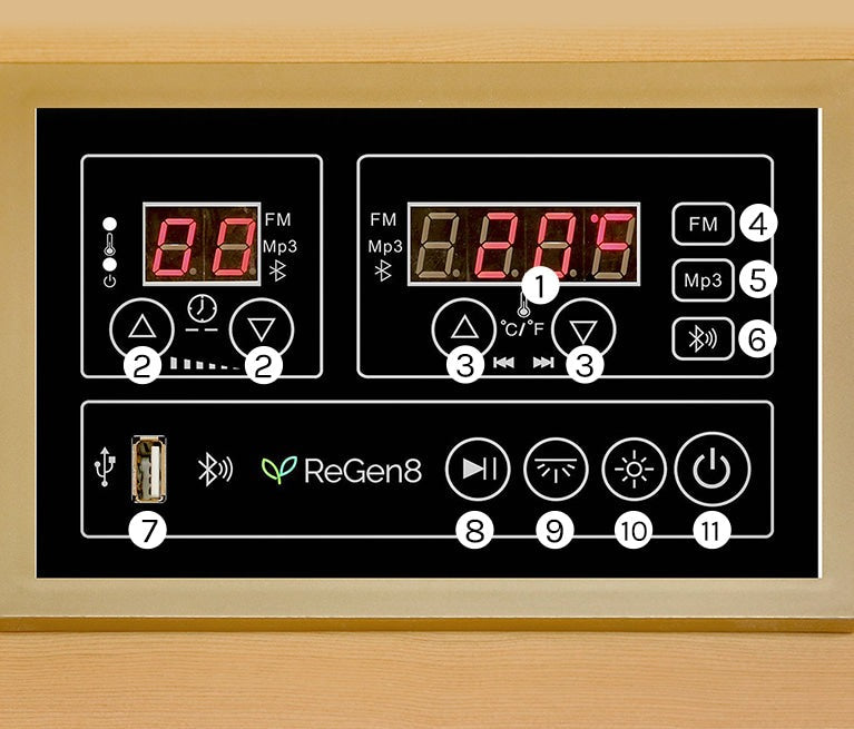 Regen8 Trio - 3 Person Infrared Sauna