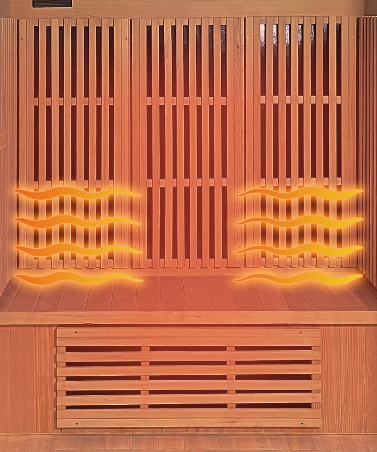 Regen8 Trio - 3 Person Infrared Sauna