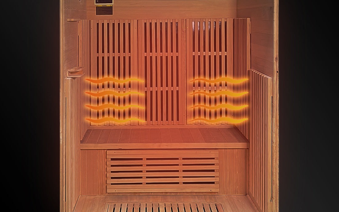 Regen8 Trio - 3 Person Infrared Sauna