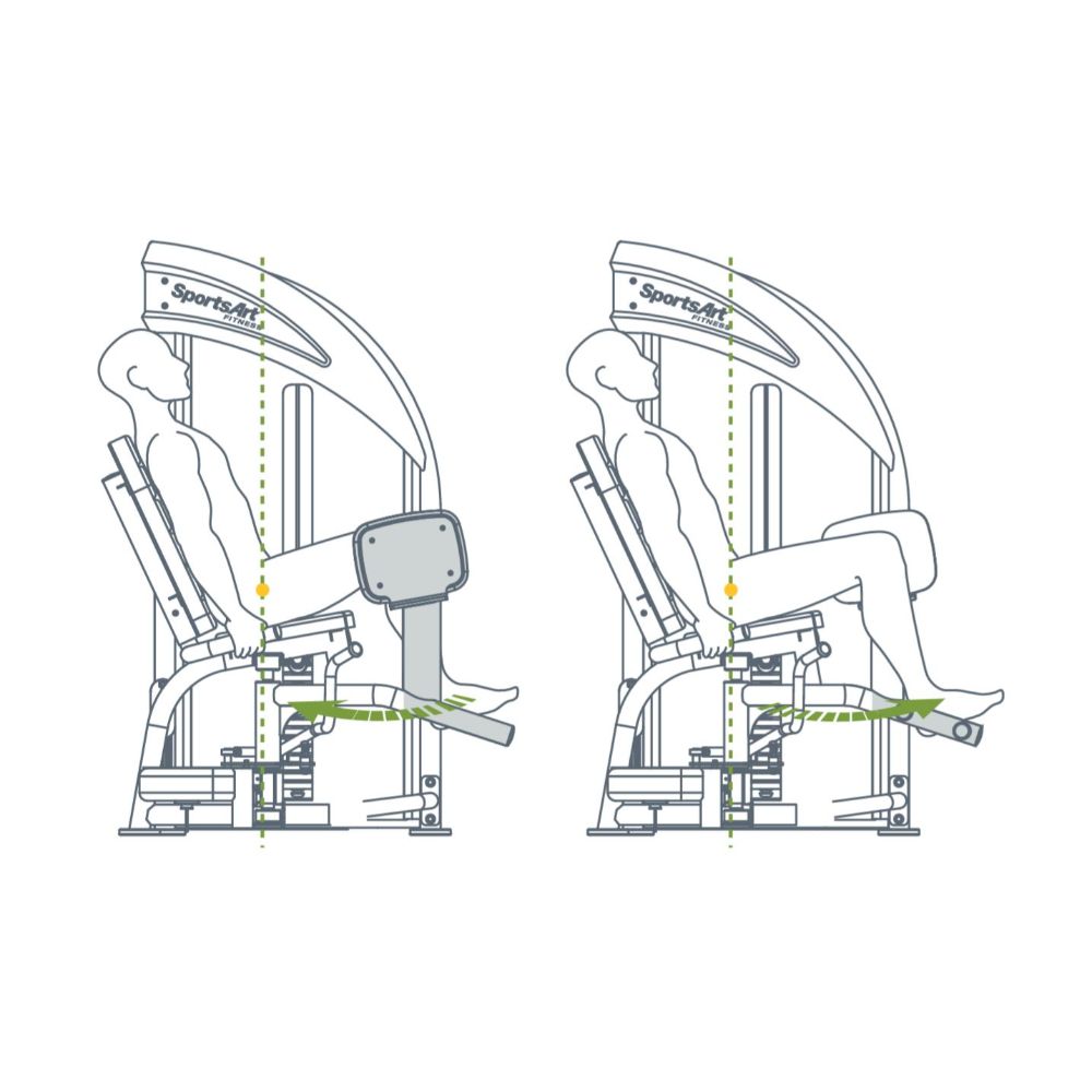 SportsArt DF302 Abductor/Adductor Exercise Diagram
