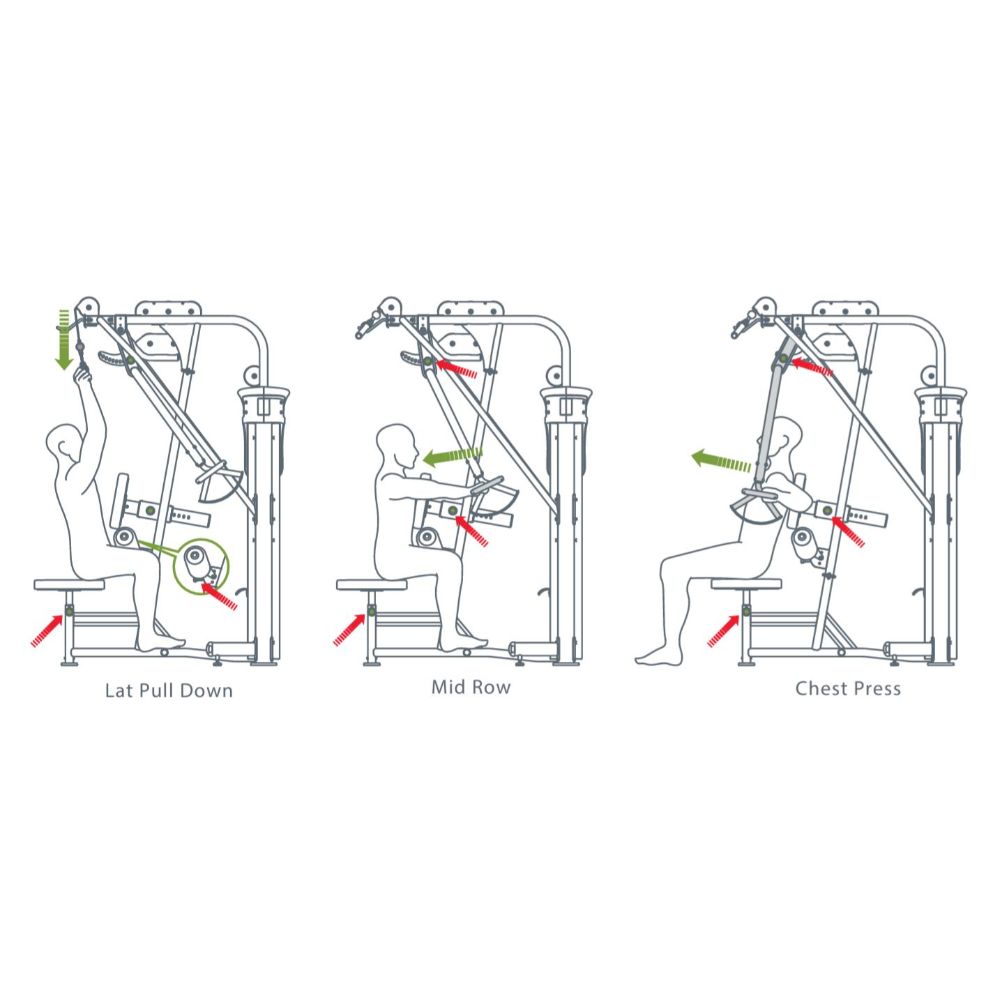 SportsArt DF303 Lat Pulldown / Mid Row / Chest Press