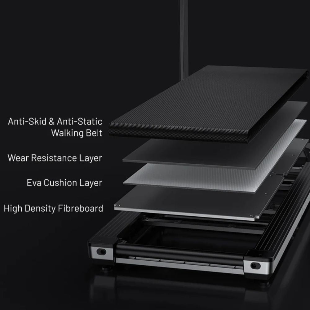 WalkingPad MX16 Double-Fold Treadmill