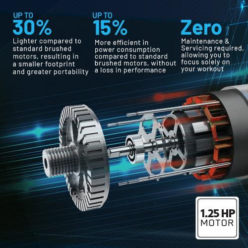 Compact treadmill designed for home workouts, easy to move and store, ideal for fitness enthusiasts.