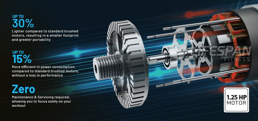 WalkingPad X21 Foldable Treadmill
